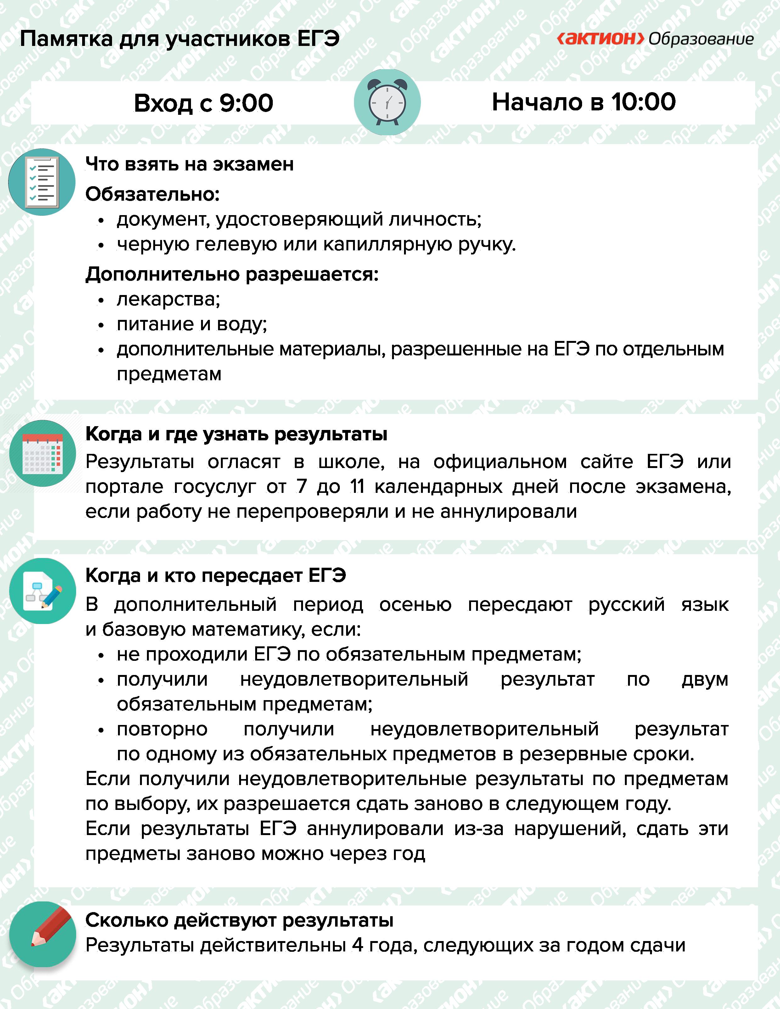 Фотогалерея.