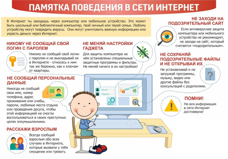 Памятка для родителей: как обезопасить детей в Интернете.